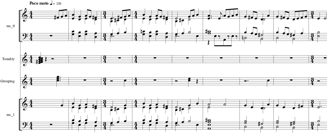 Song Transcription