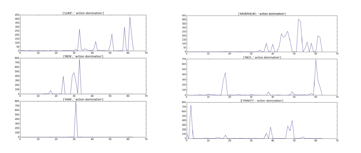 Pure Data (Pd) Patch