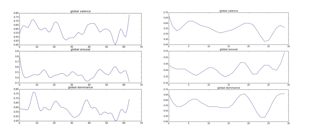 Pure Data (Pd) Patch